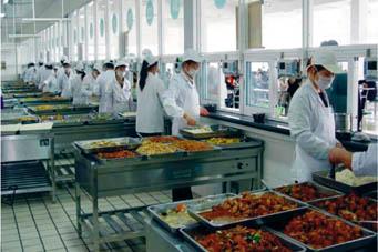 為什么要把員工食堂外包出去？