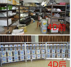 標準化4D現場(chǎng)管理