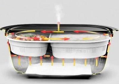 工廠(chǎng)食堂承包公司提示您自熱食品的消費