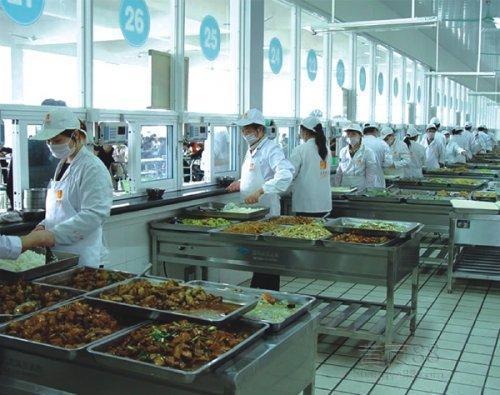 對中國食堂承包市場(chǎng)前景進(jìn)行分析