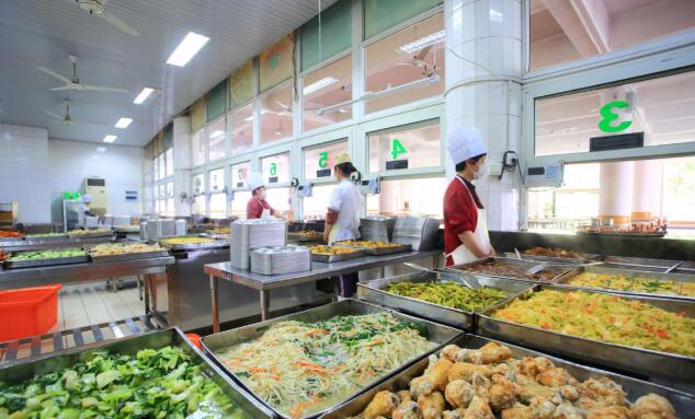 東莞工廠(chǎng)飯堂承包廚房中如何注意衛生控制