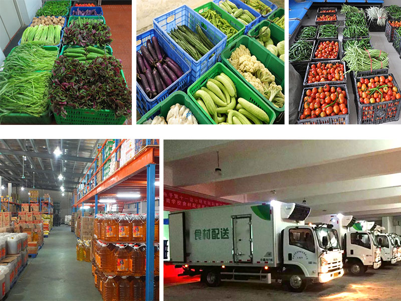 深圳企業(yè)飯堂承包需要多少費用？